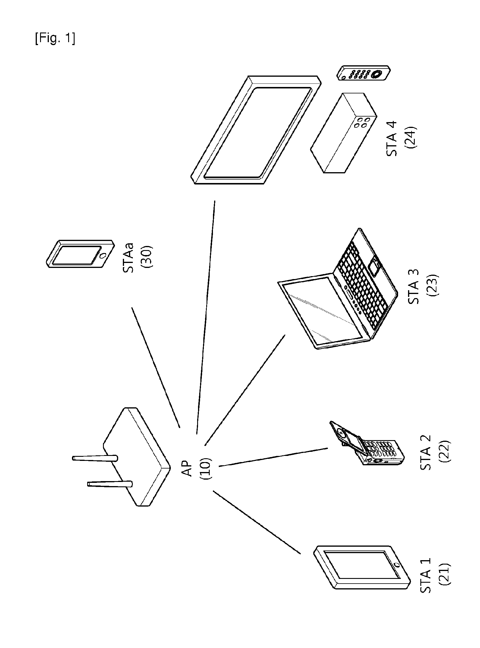 Method and apparatus for transmitting data frame in WLAN system