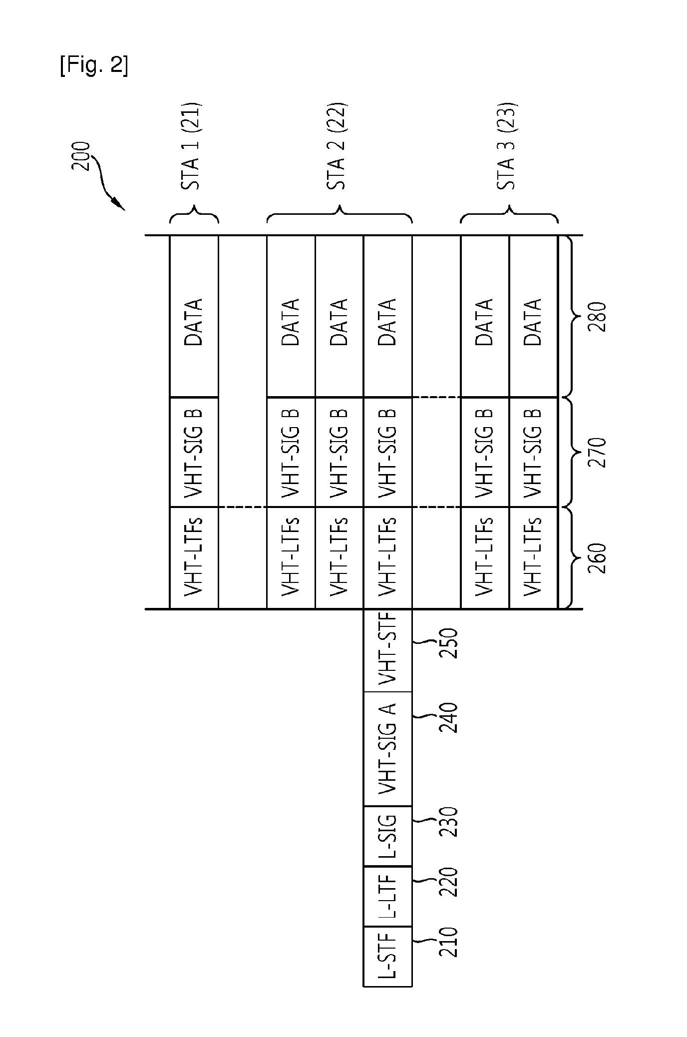 Method and apparatus for transmitting data frame in WLAN system