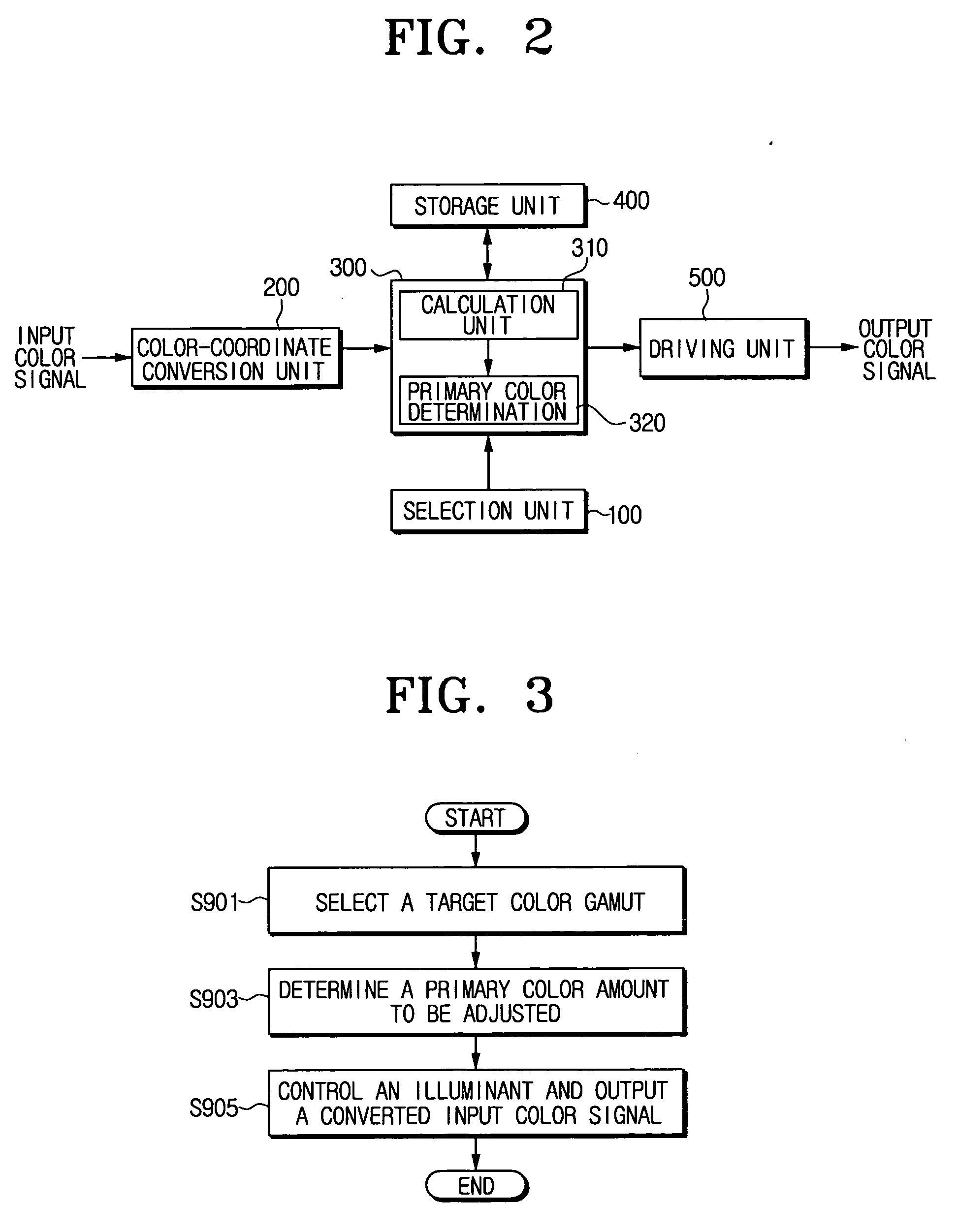 Color reproduction apparatus having plural color reproduction ranges and a color signal-processing method therefor