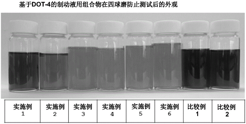 OSP-containing composition for automotive brake fluid