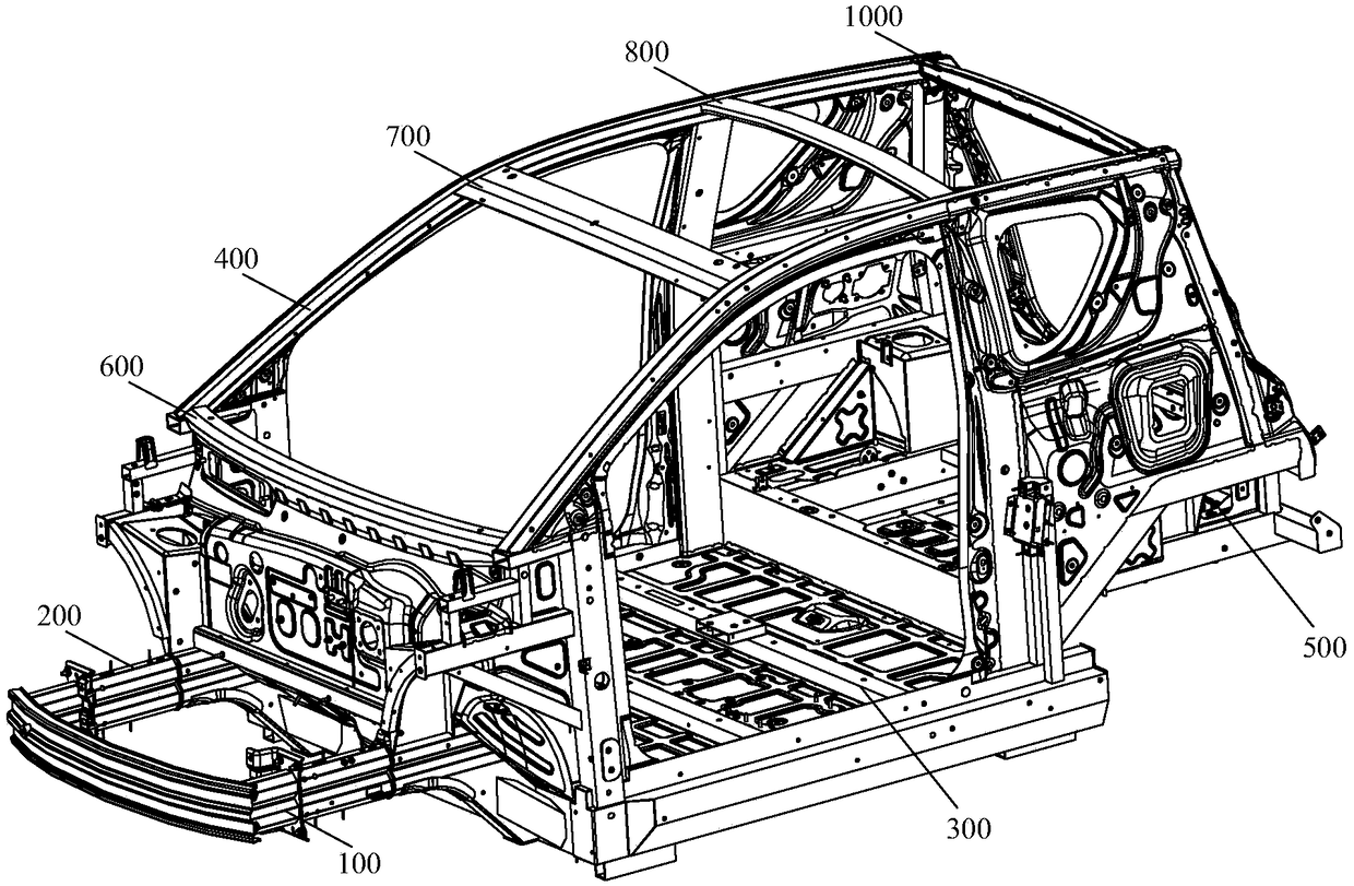 Body structure of electric vehicles