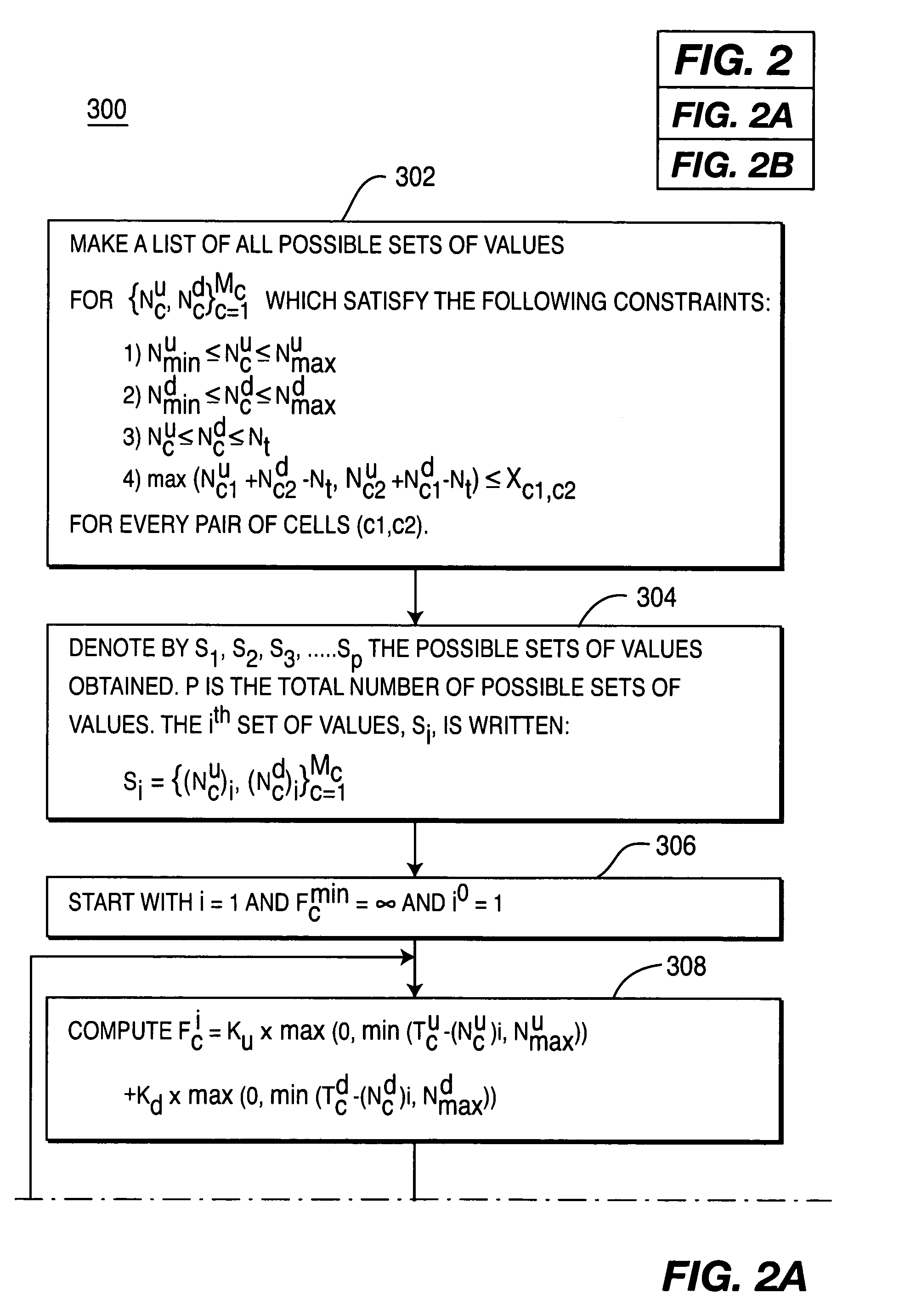 Method and system for computing the optimal slot to cell assignment in cellular systems employing time division duplex