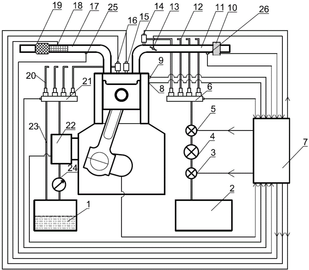 Gasoline and natural gas double-fuel double-jetting type engine