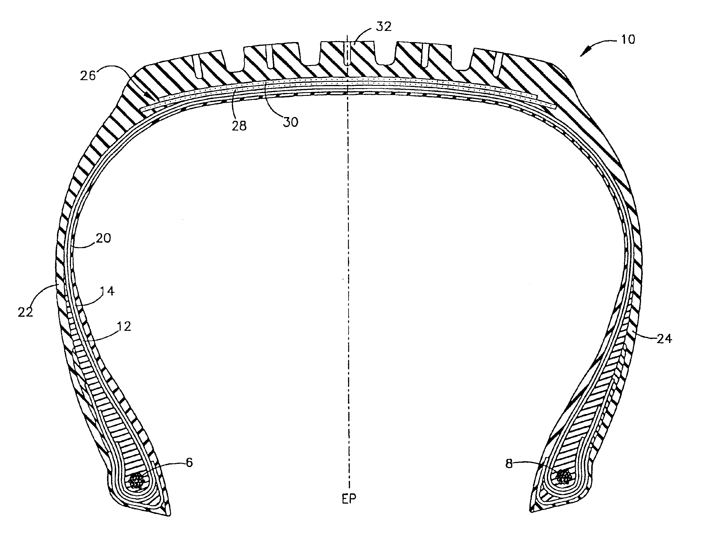 Tires with high strength reinforcement