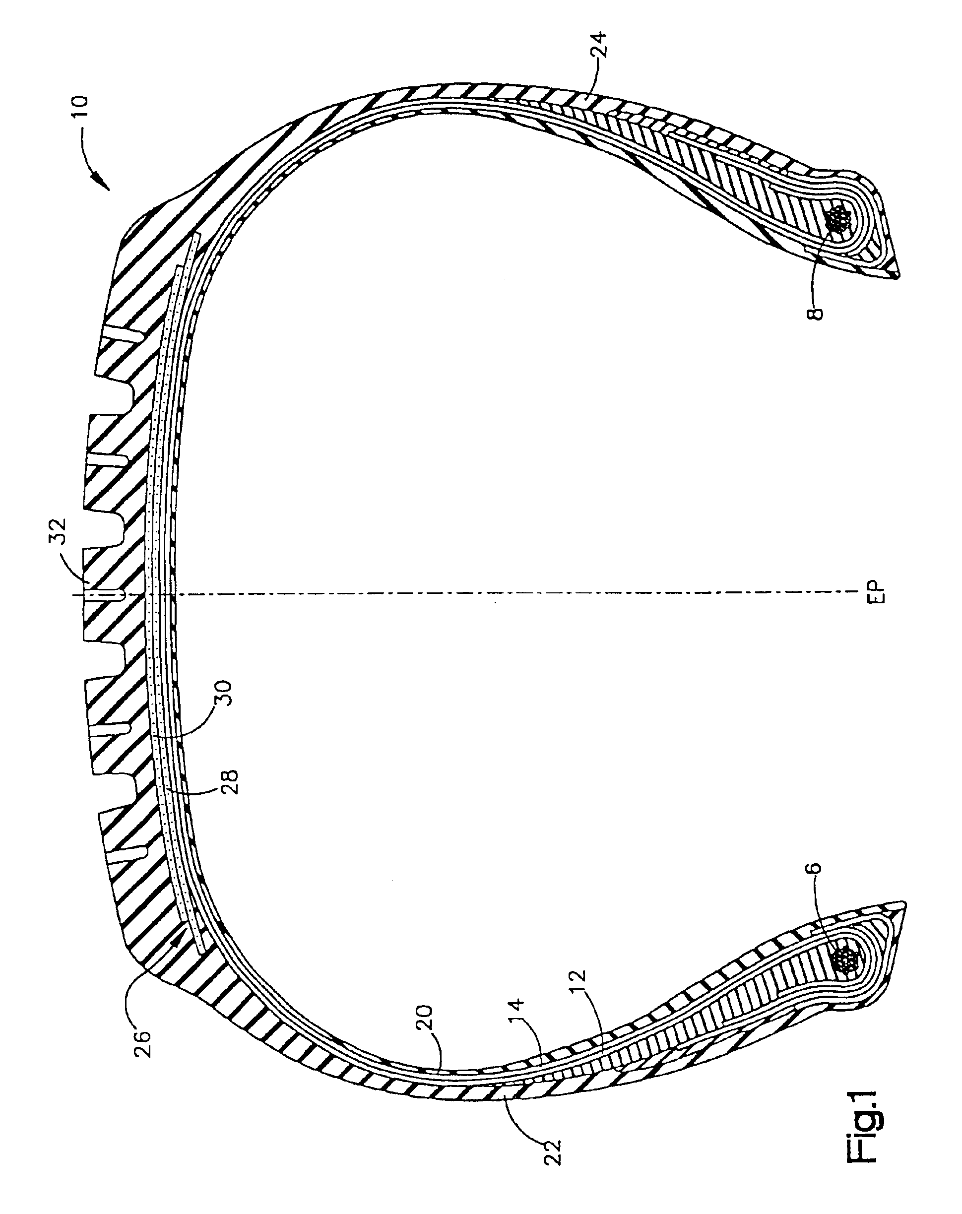 Tires with high strength reinforcement