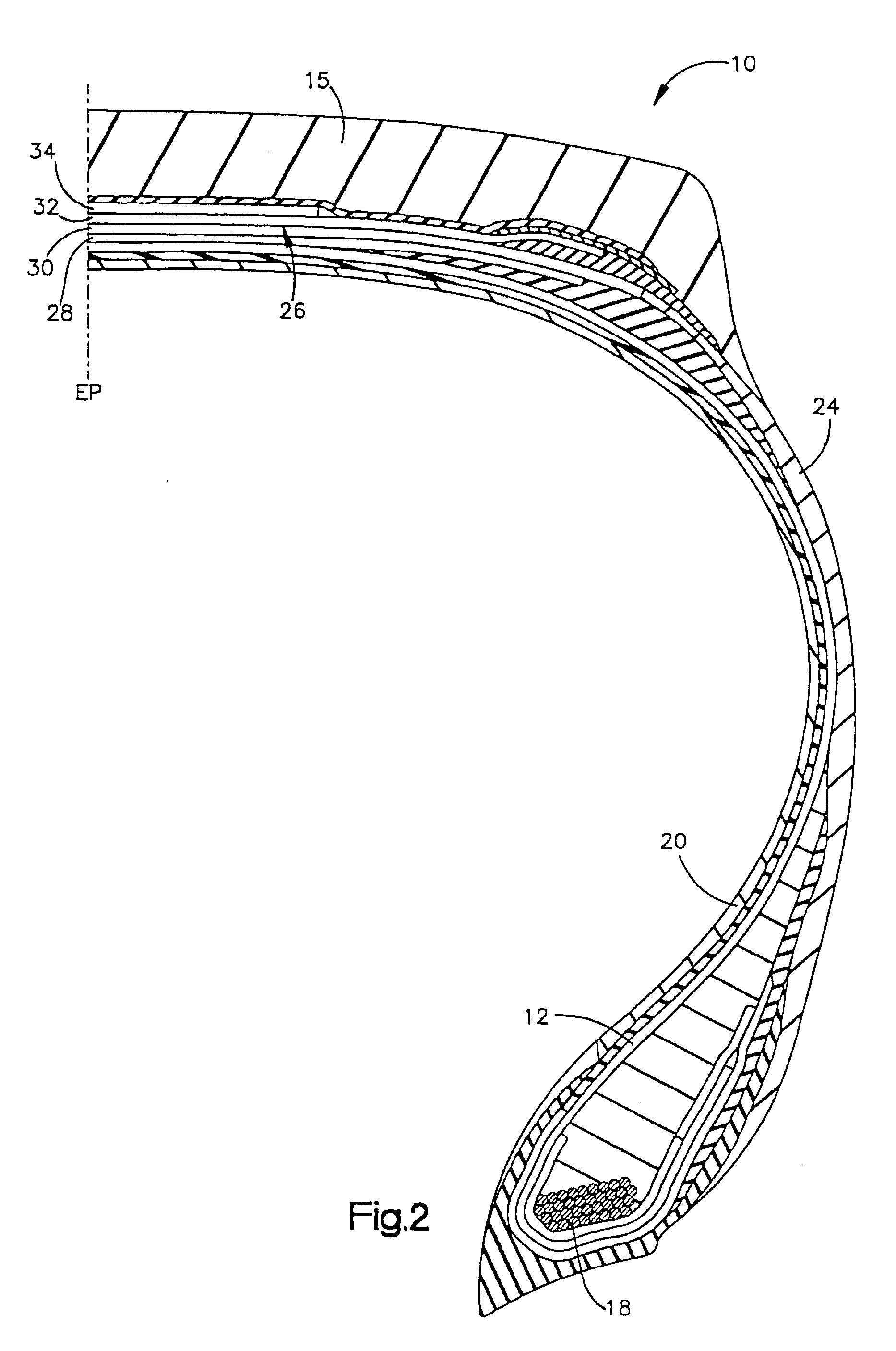 Tires with high strength reinforcement