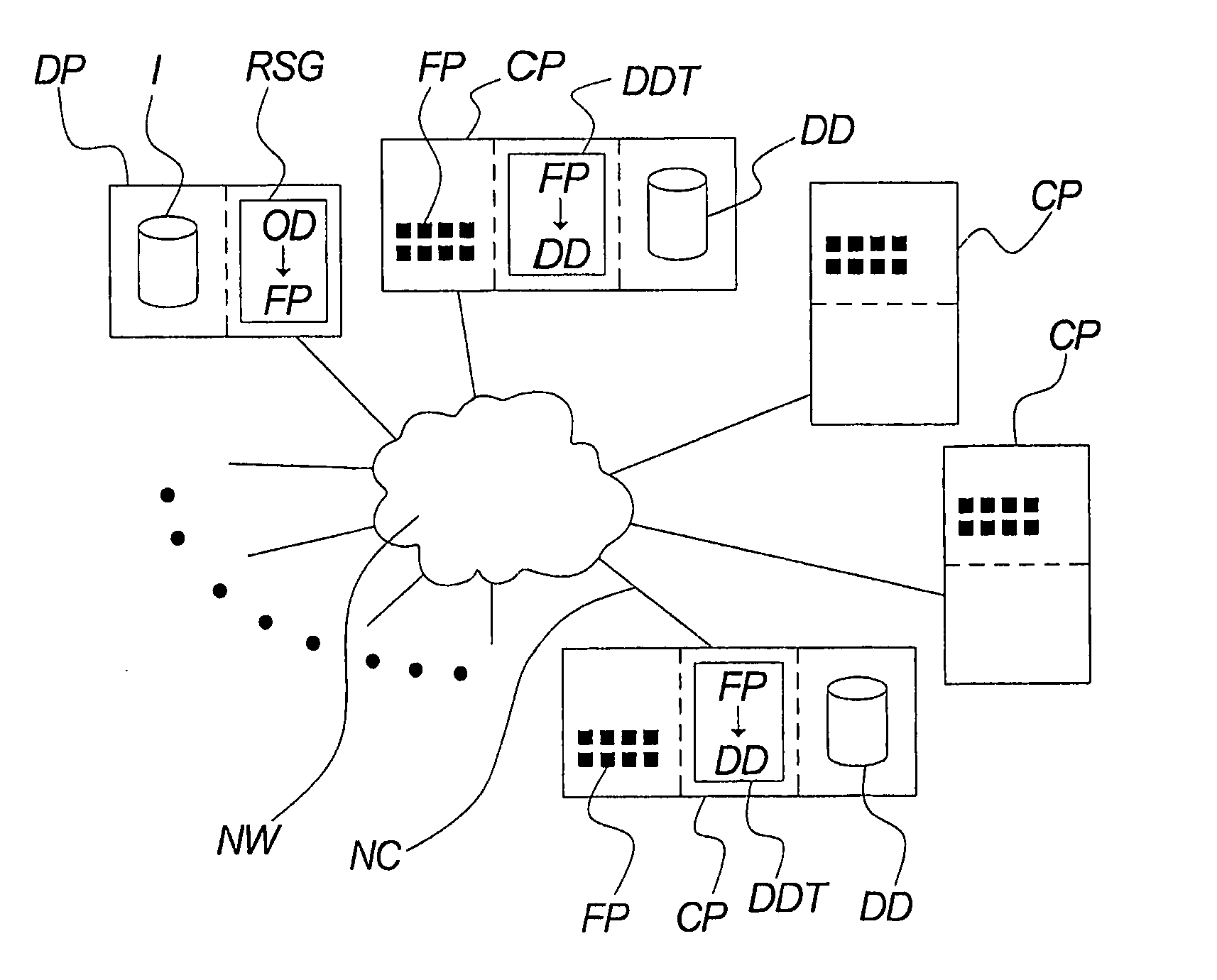 Distribution Method, Preferably Applied in a Streaming System