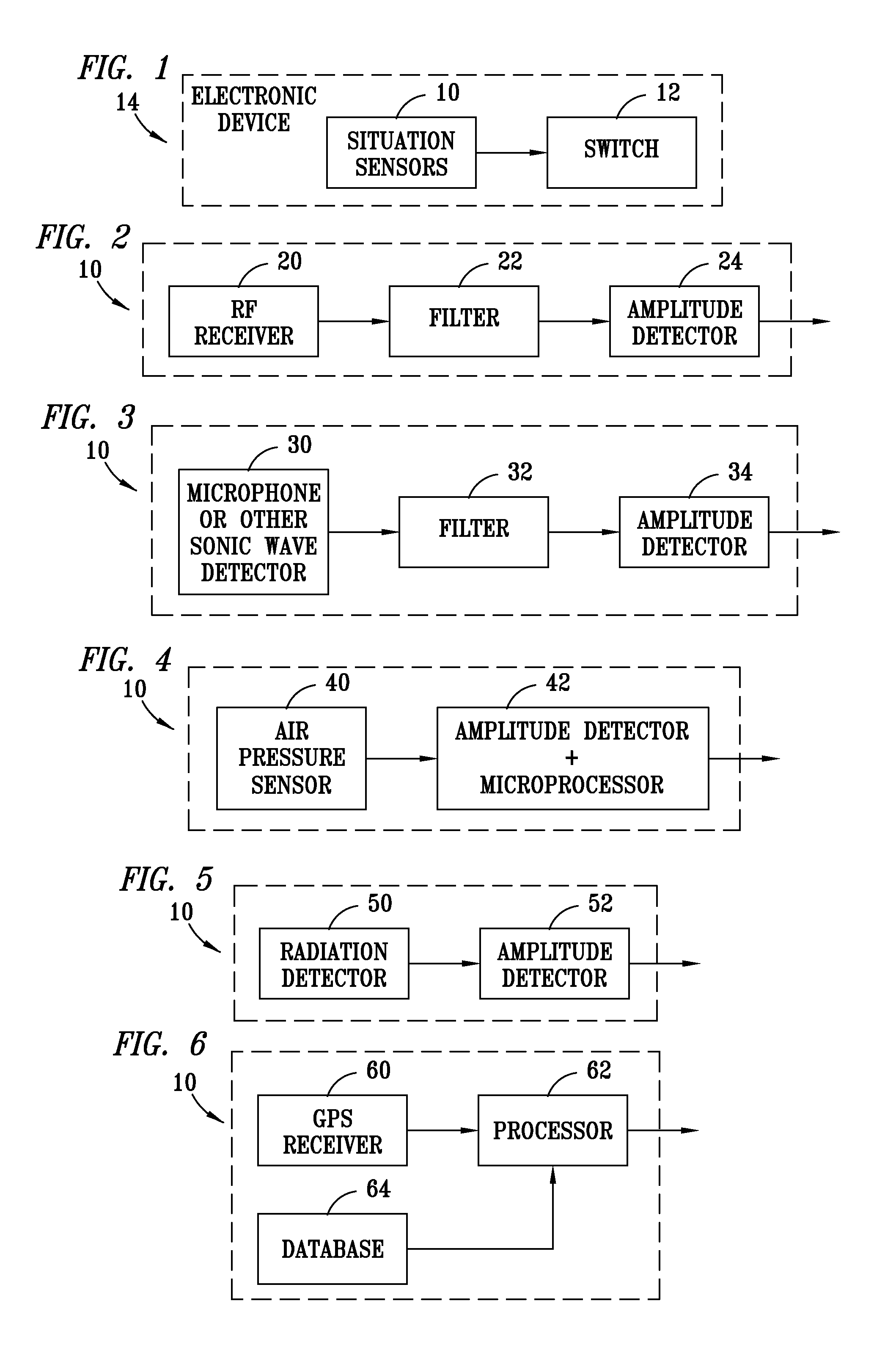 Method and apparatus for autonomous detection of a given location or situation