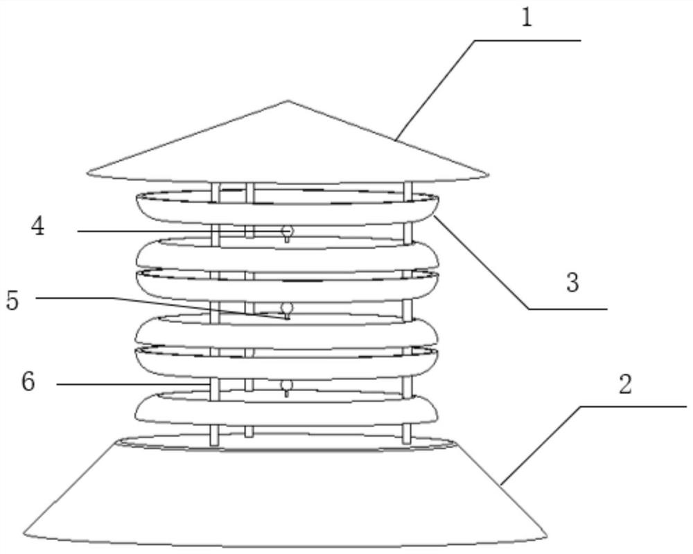 Ventilation device for temperature sensor array