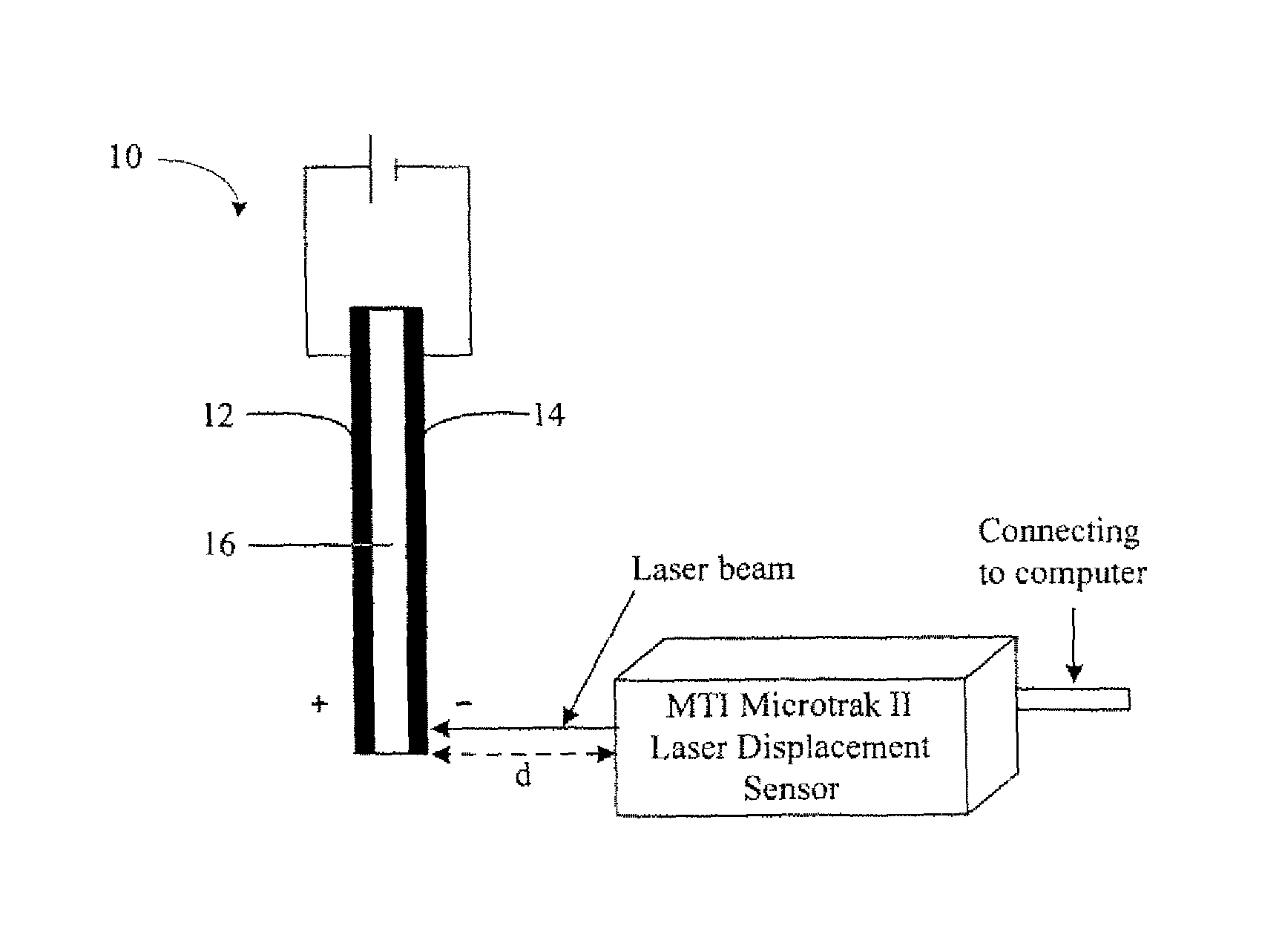 Actuator device including nanoscale fiber films