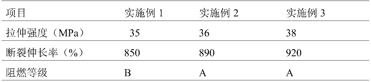 Traceless splicing cable protective sheath and preparation method thereof