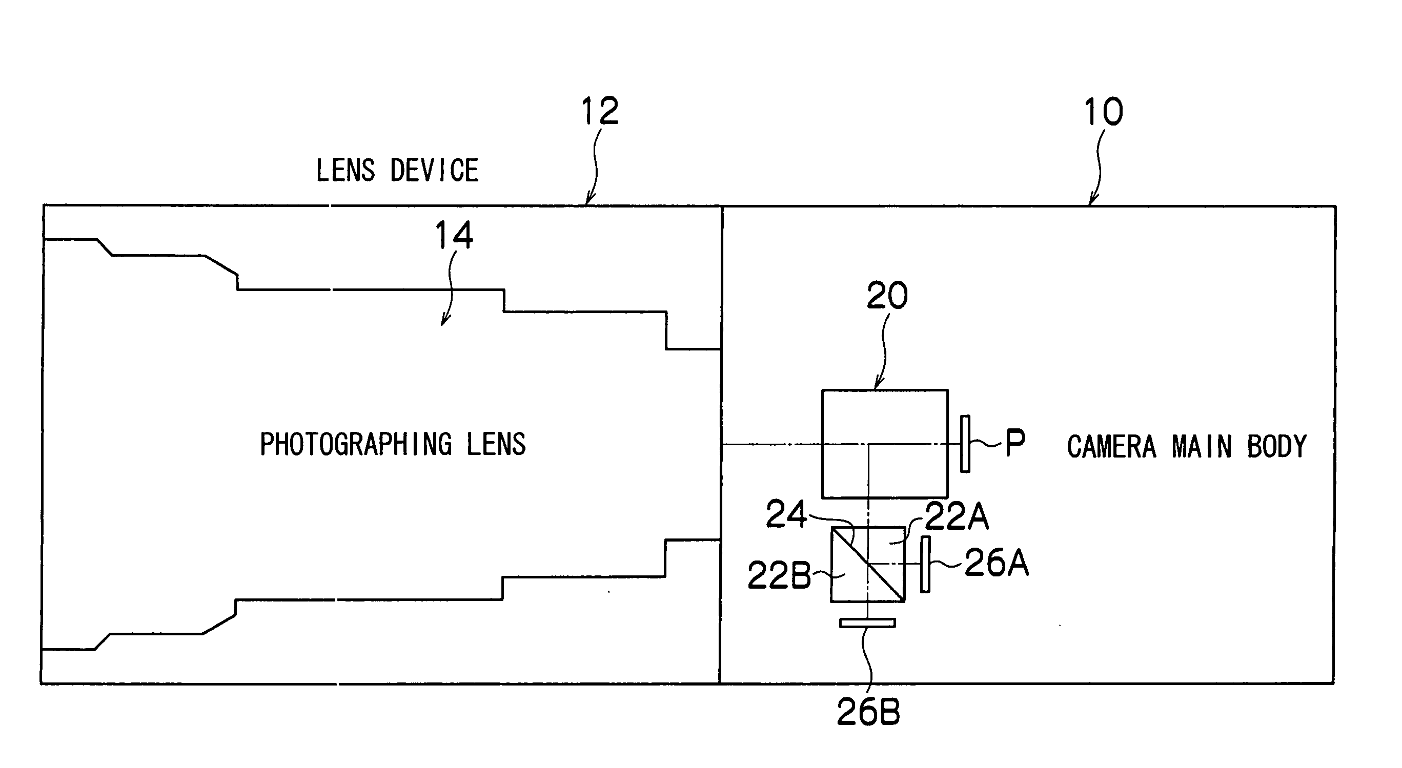 Autofocus system