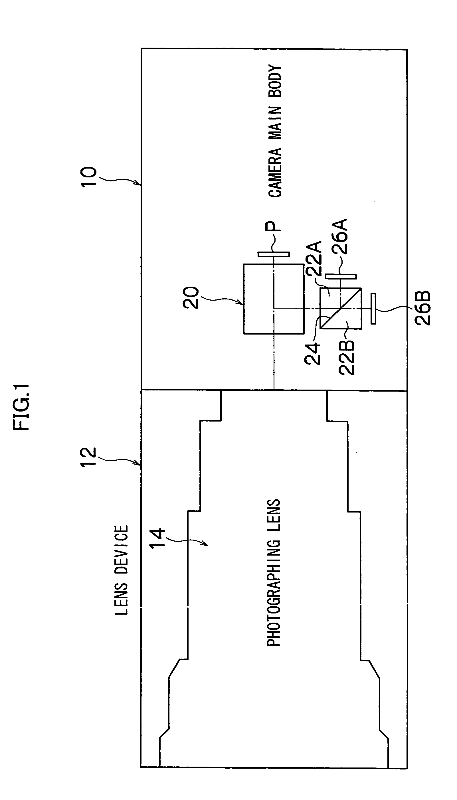 Autofocus system