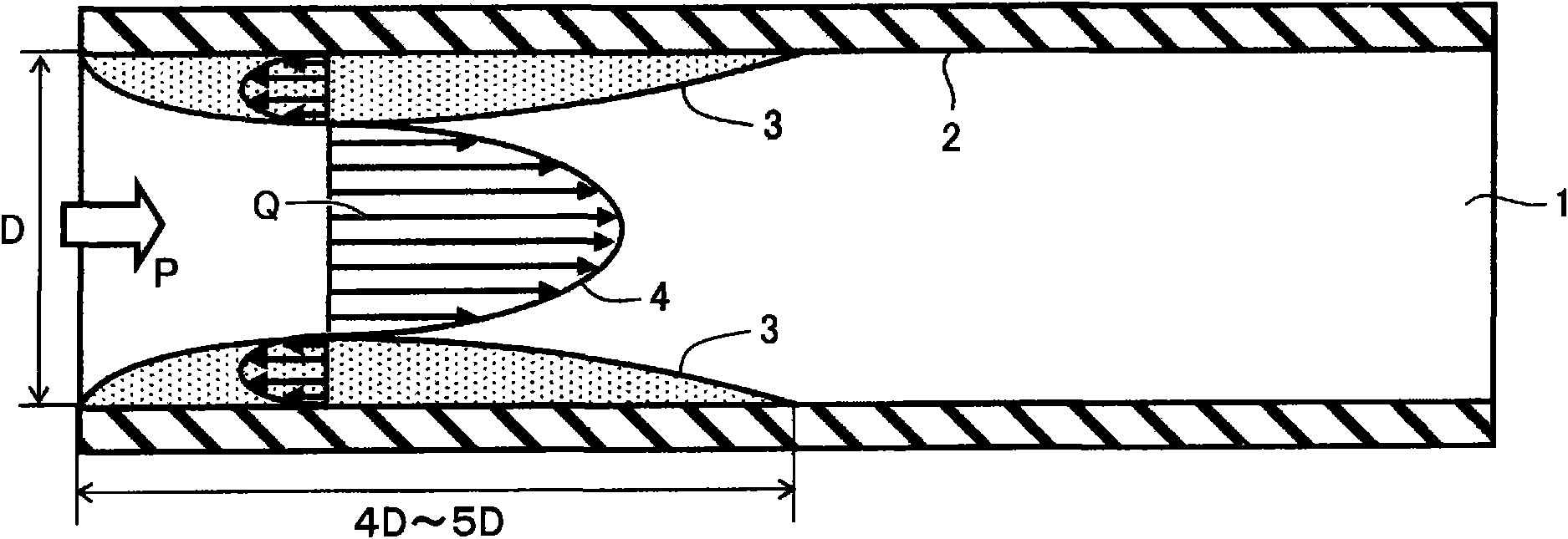 Dust flocculating passage, dust flocculating method, and vacuum cleaner