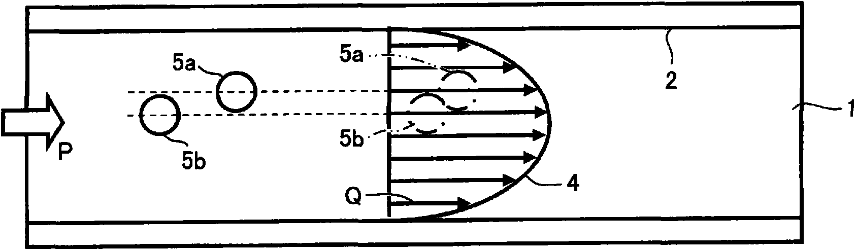 Dust flocculating passage, dust flocculating method, and vacuum cleaner