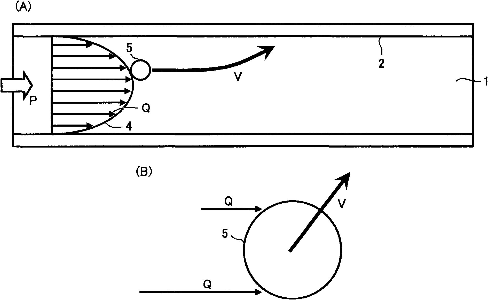 Dust flocculating passage, dust flocculating method, and vacuum cleaner