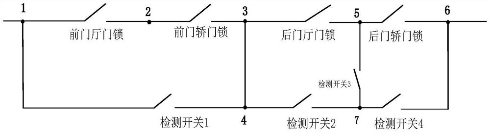 Verification method, device and equipment of elevator door lock detection system and storage medium