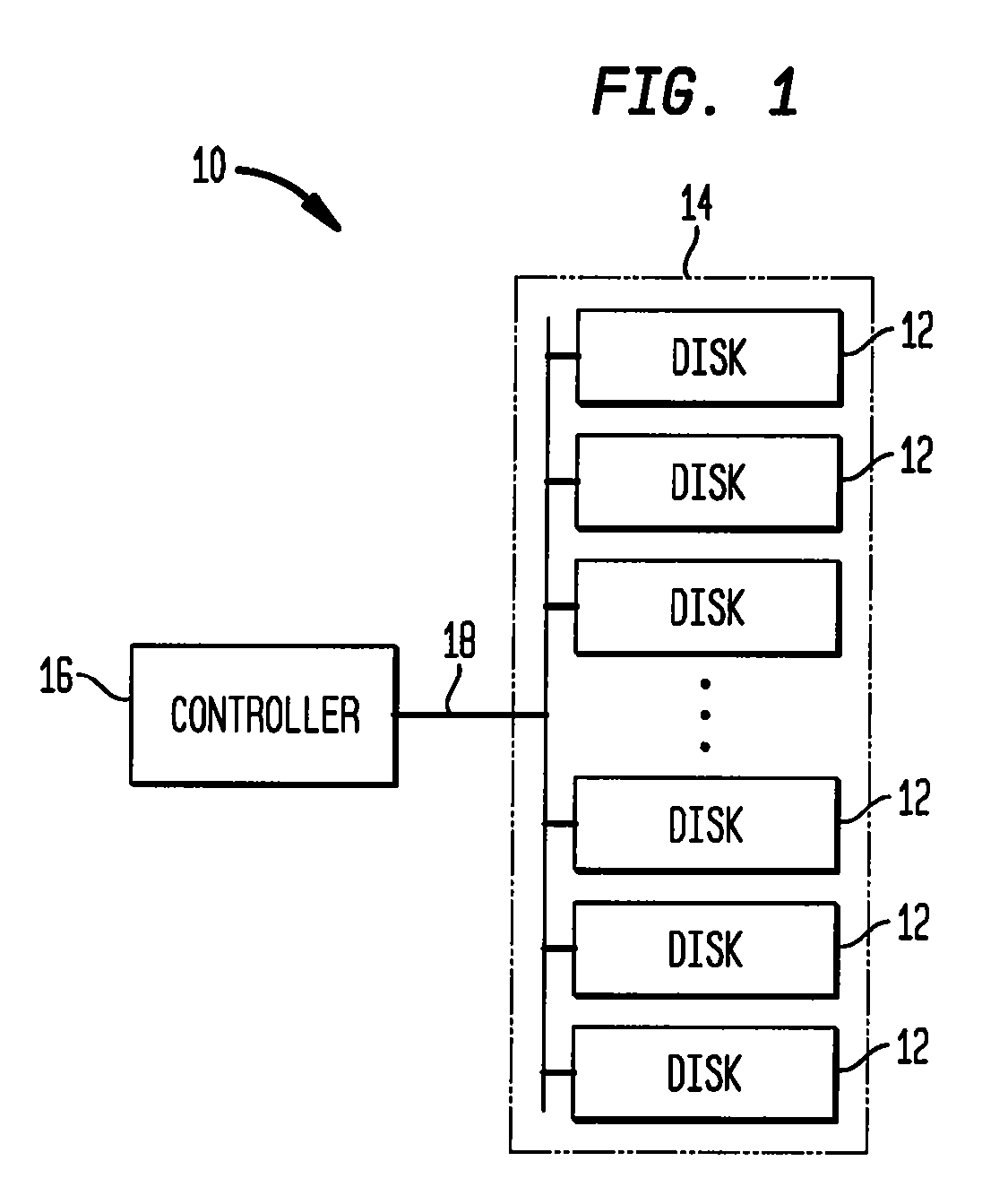 High density storage system