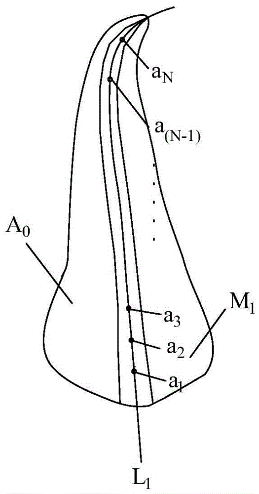 Method and device for detecting root canal preparation effect in stomatology teaching