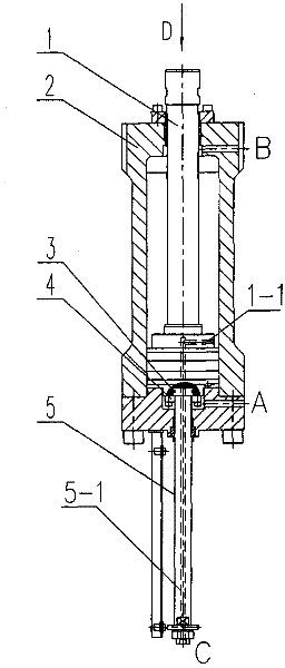 In-mold shearing cylinder of aluminum extruder