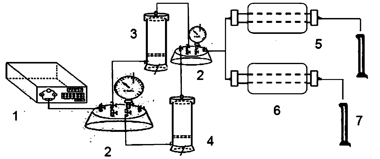 An intelligent water-seeking water shutoff agent for high-temperature horizontal wells