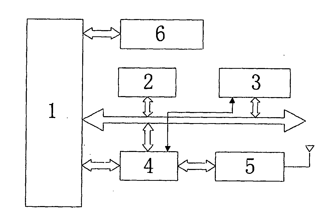 Device for Monitoring and Recording Driver's Operations and the Peripheral Scene of a Motor Vehicle