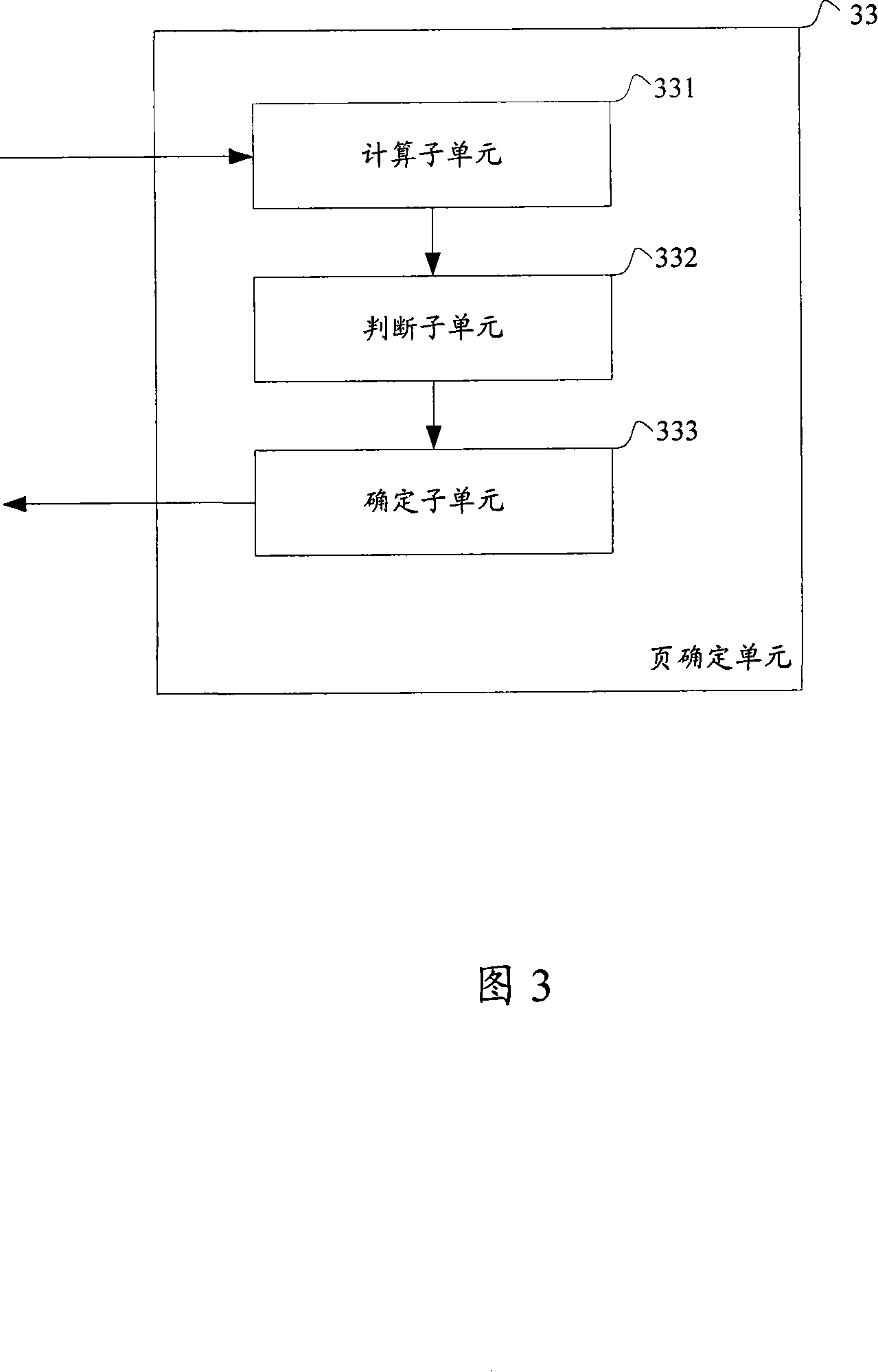 Combination method and apparatus capable of transplant document format file