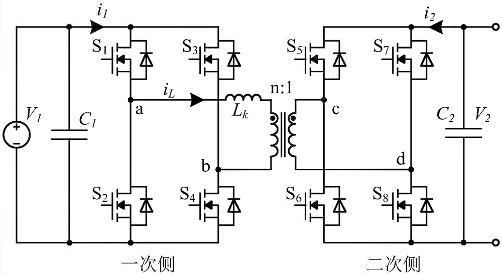 Triple-phase-shift control method of dual-active-bridge converter