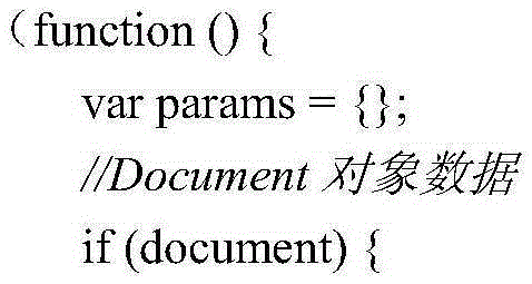 Webpage data analysis method and system