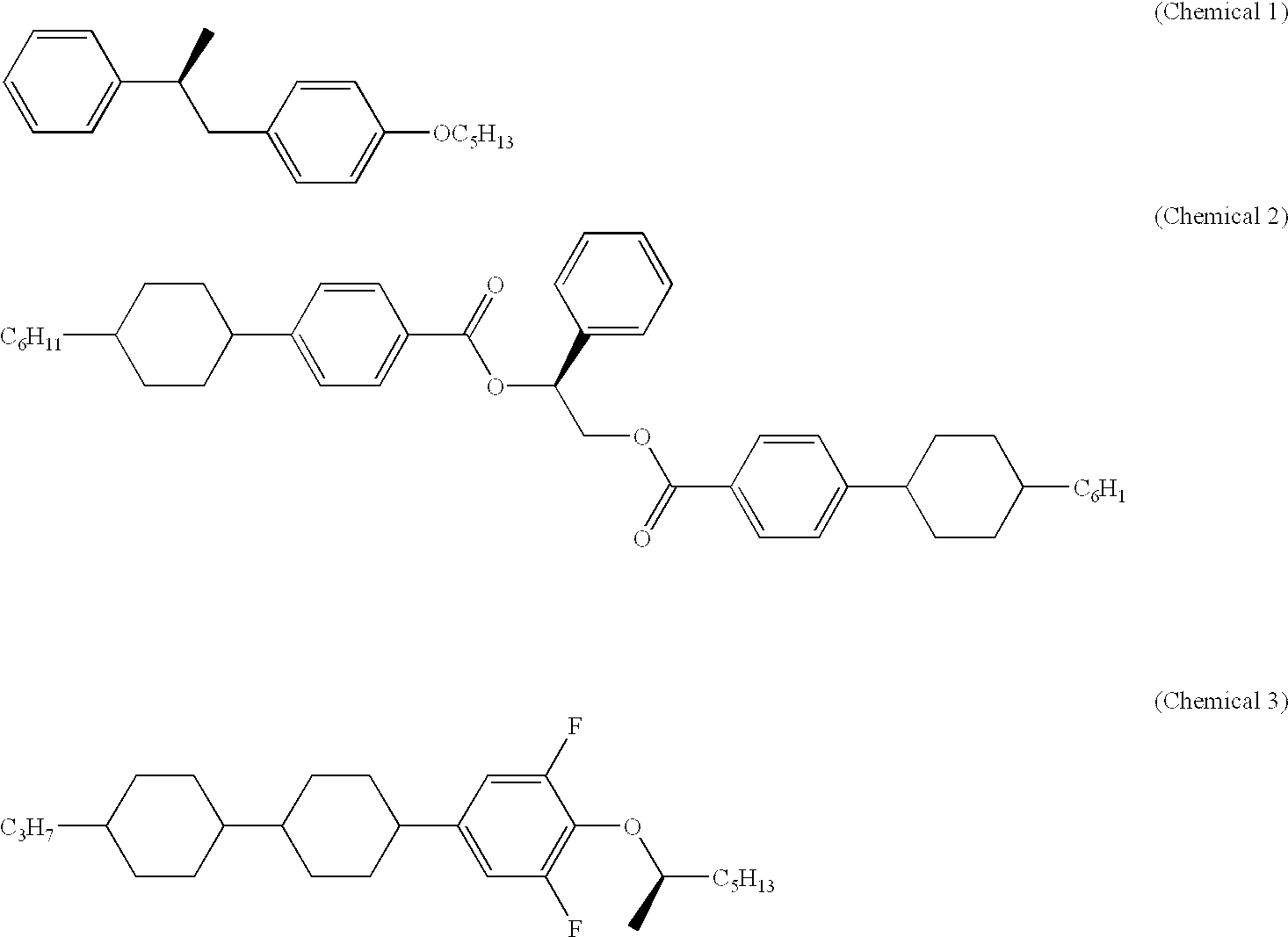 Liquid crystal optical element and test method for its boundary layer