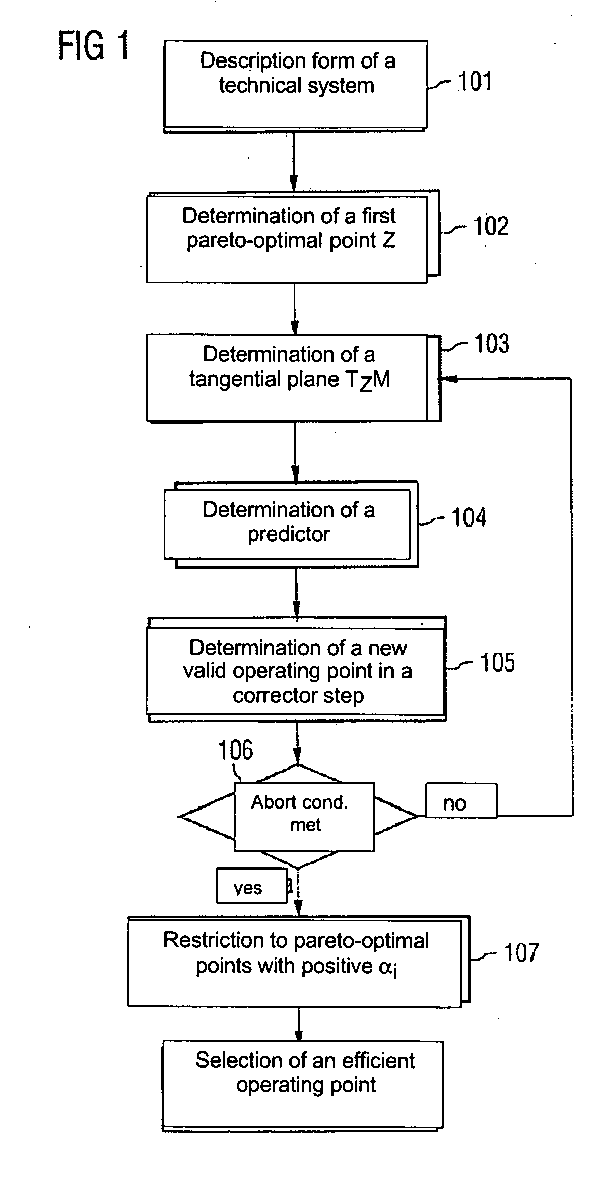 Method and arrangement for designing a technical system