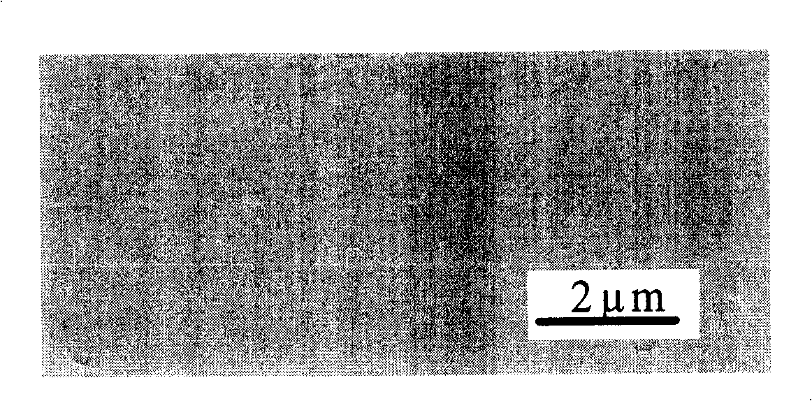 Grinding method for superhard silicon carbide ceramic nano mirror