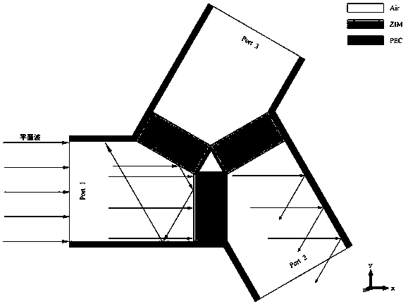 A highly directional terahertz circulator based on zero-refractive-index metamaterials