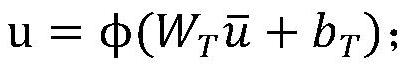 Translation-Based Multimodal Modeling Method and Its Application in Product Retrieval