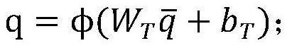 Translation-Based Multimodal Modeling Method and Its Application in Product Retrieval