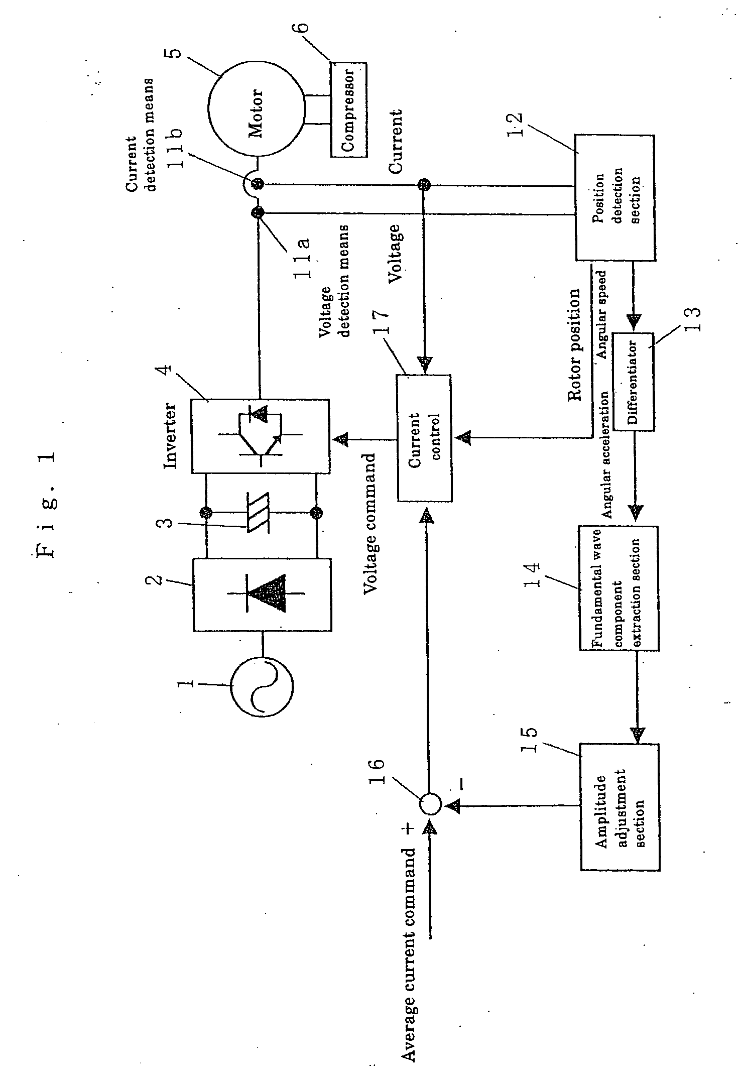 Motor controlling method and apparatus thereof