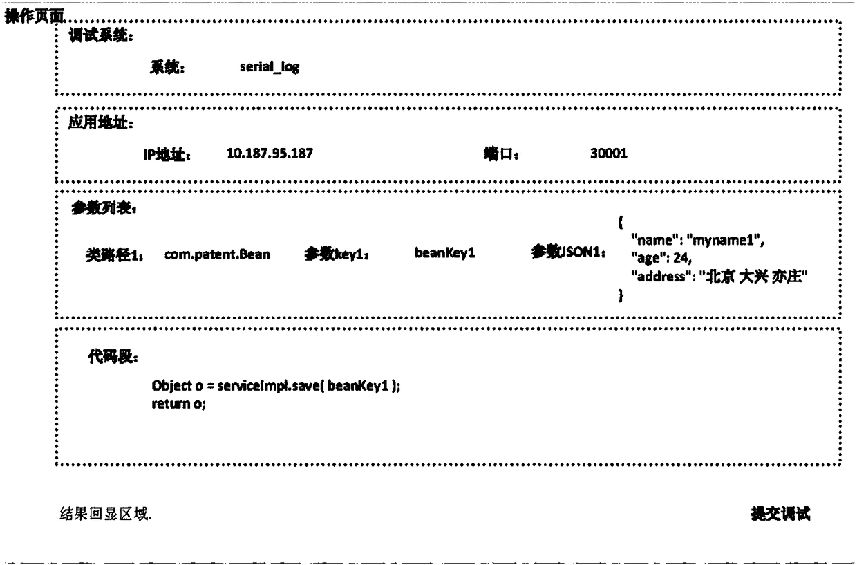 Methods and devices used for debugging distributed system and debugging system