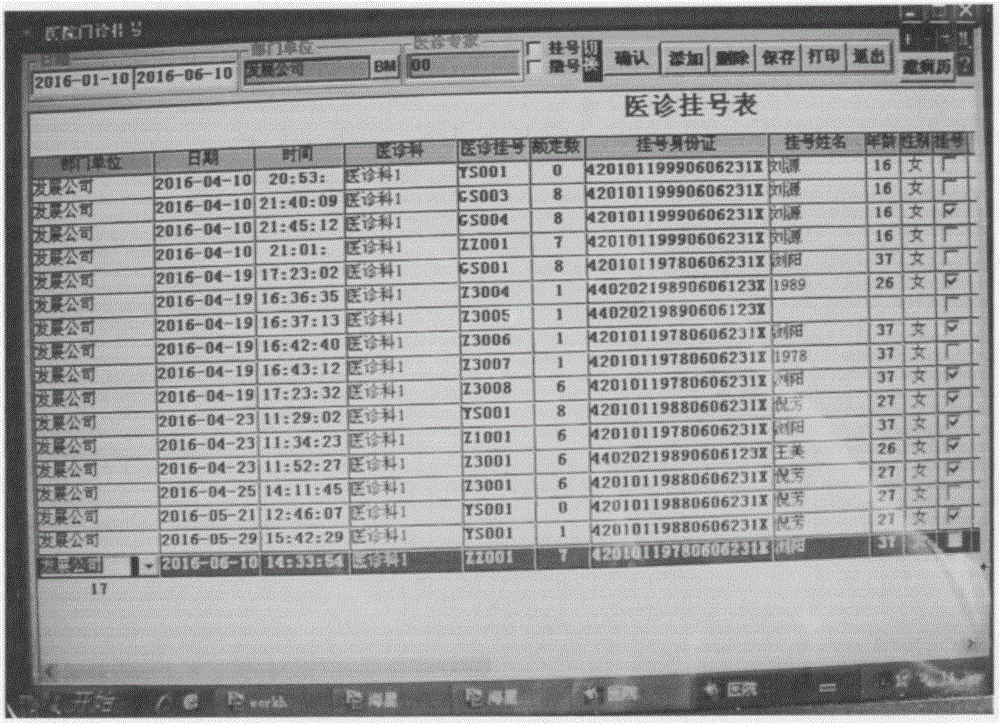 Hospital medical record large text intelligent variable software technique method