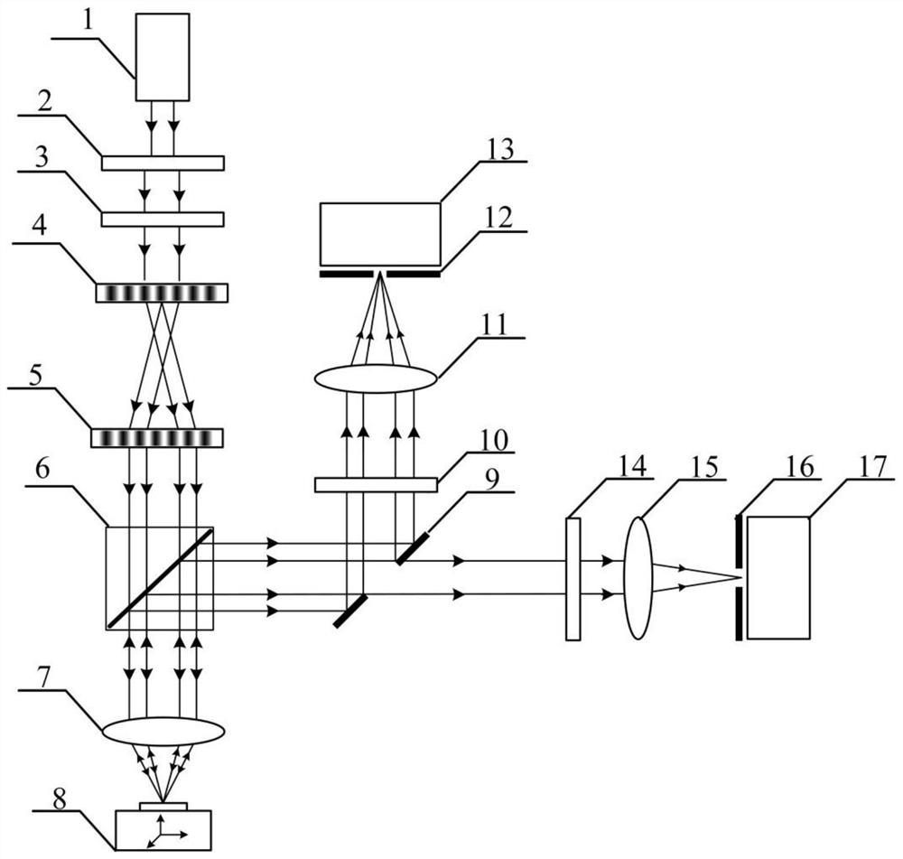 Surface and subsurface integrated confocal microscopic measurement device and method