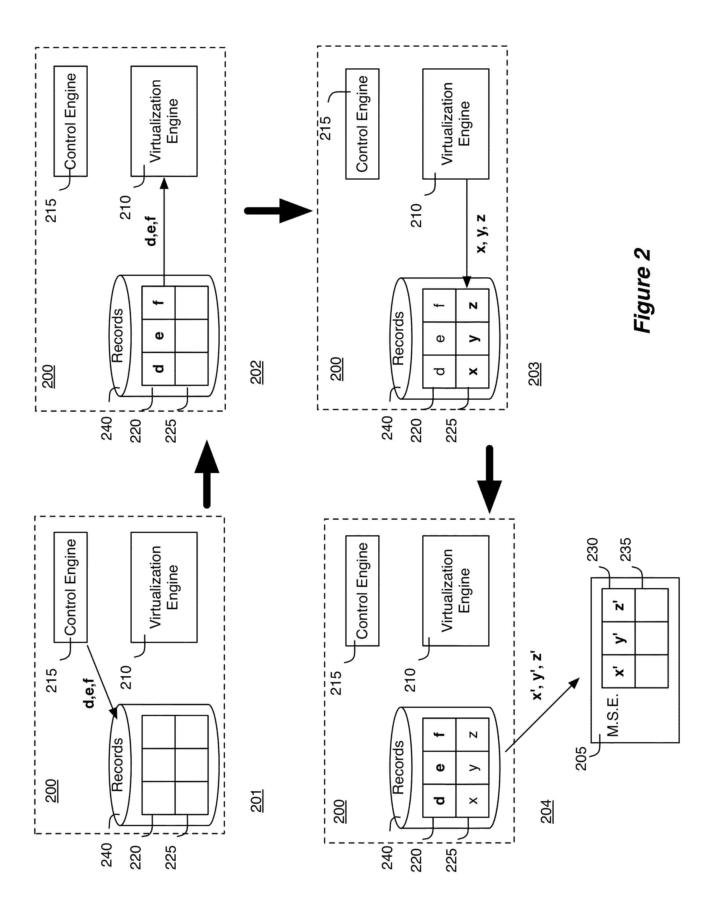 Universal physical control plane