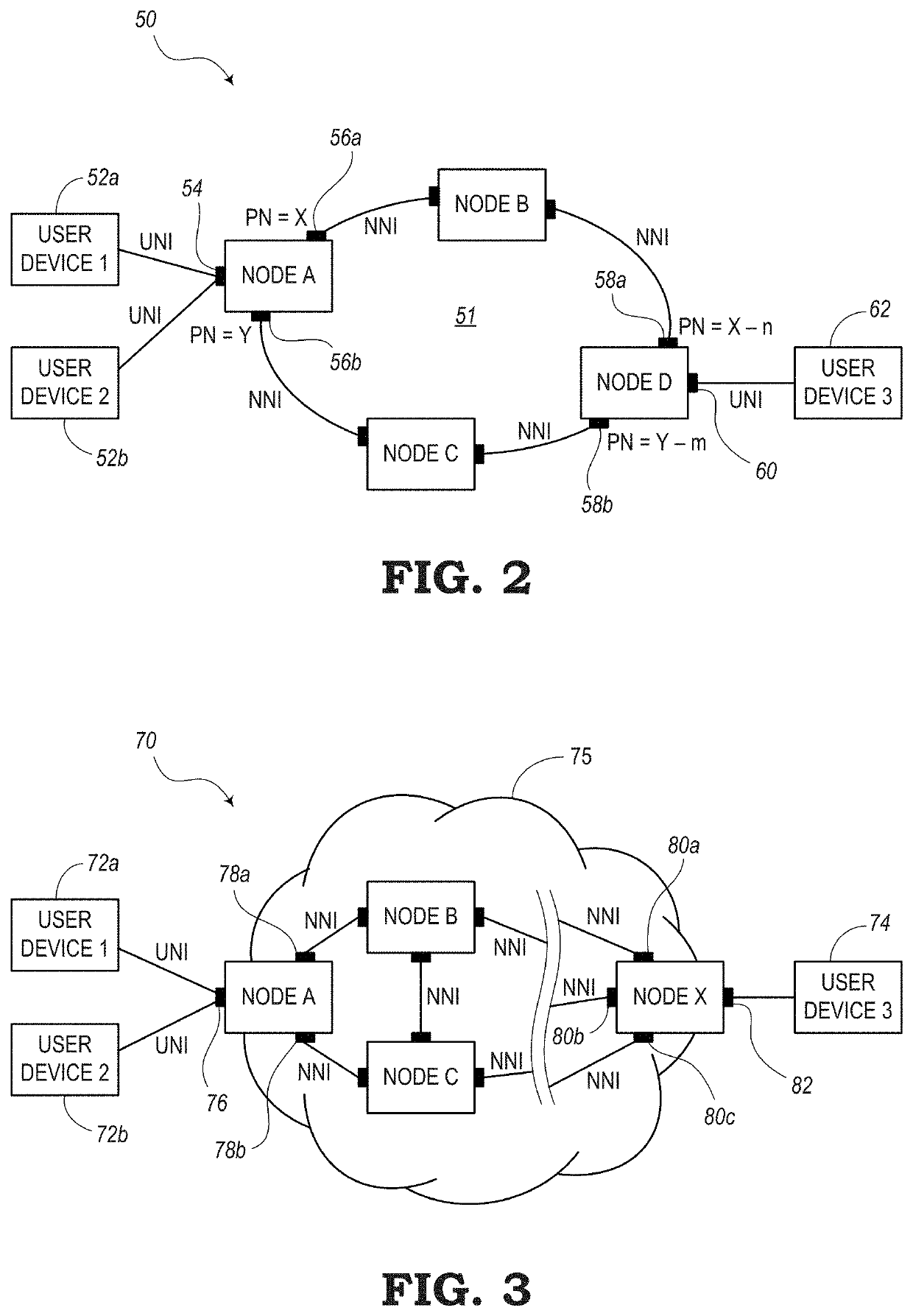 Extending Media Access Control Security (MACsec) to Network-to-Network Interfaces (NNIs)