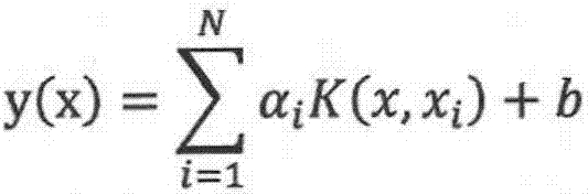 Color-spun yarn color matching method based on least square support vector machine