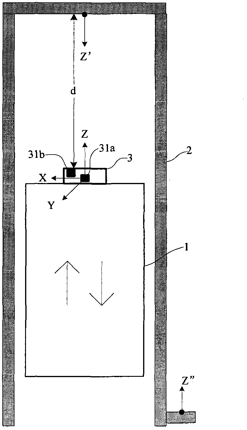 System and method for monitoring operation state of elevator car