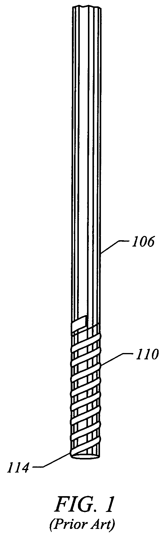 Cannula having asymmetrically-shaped threads