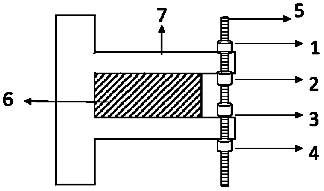 Three-dimensional cell-mechanical-gradient loading platform