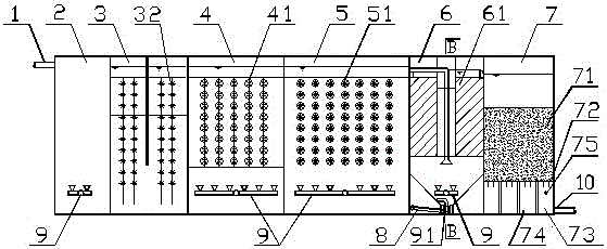 Technique for deeply purifying urban sewage