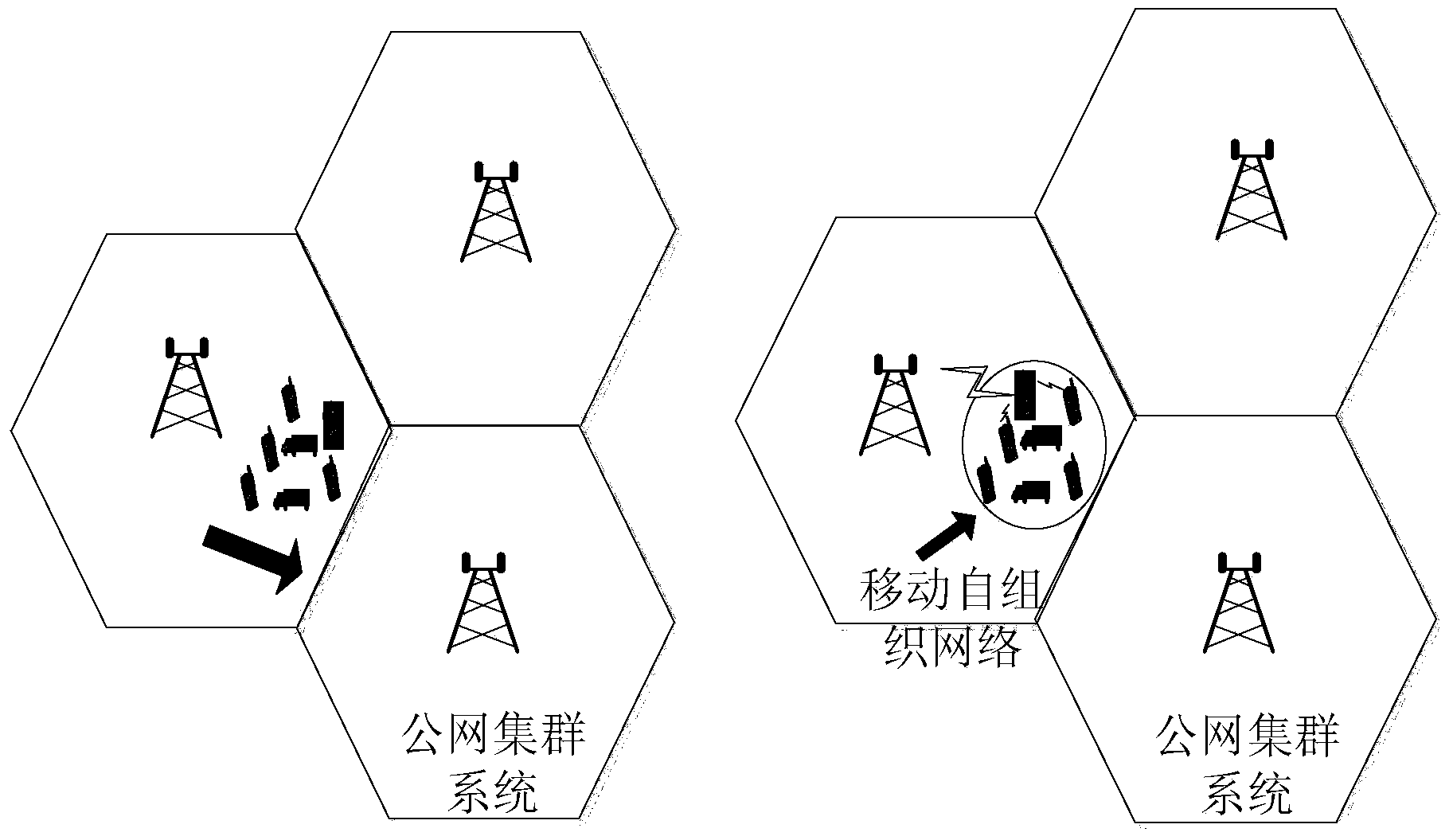 Method for cell switchover suitable for TD-LTE public network trunking system