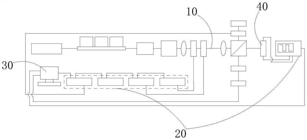 Automatic testing system of polarization device