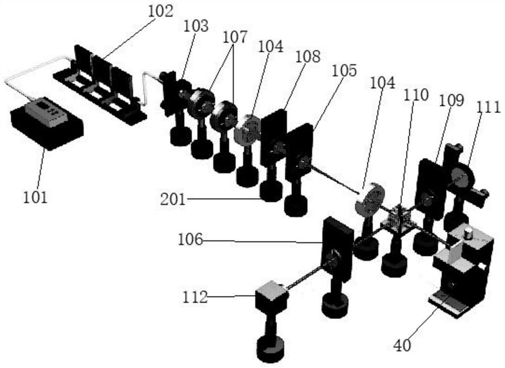 Automatic testing system of polarization device