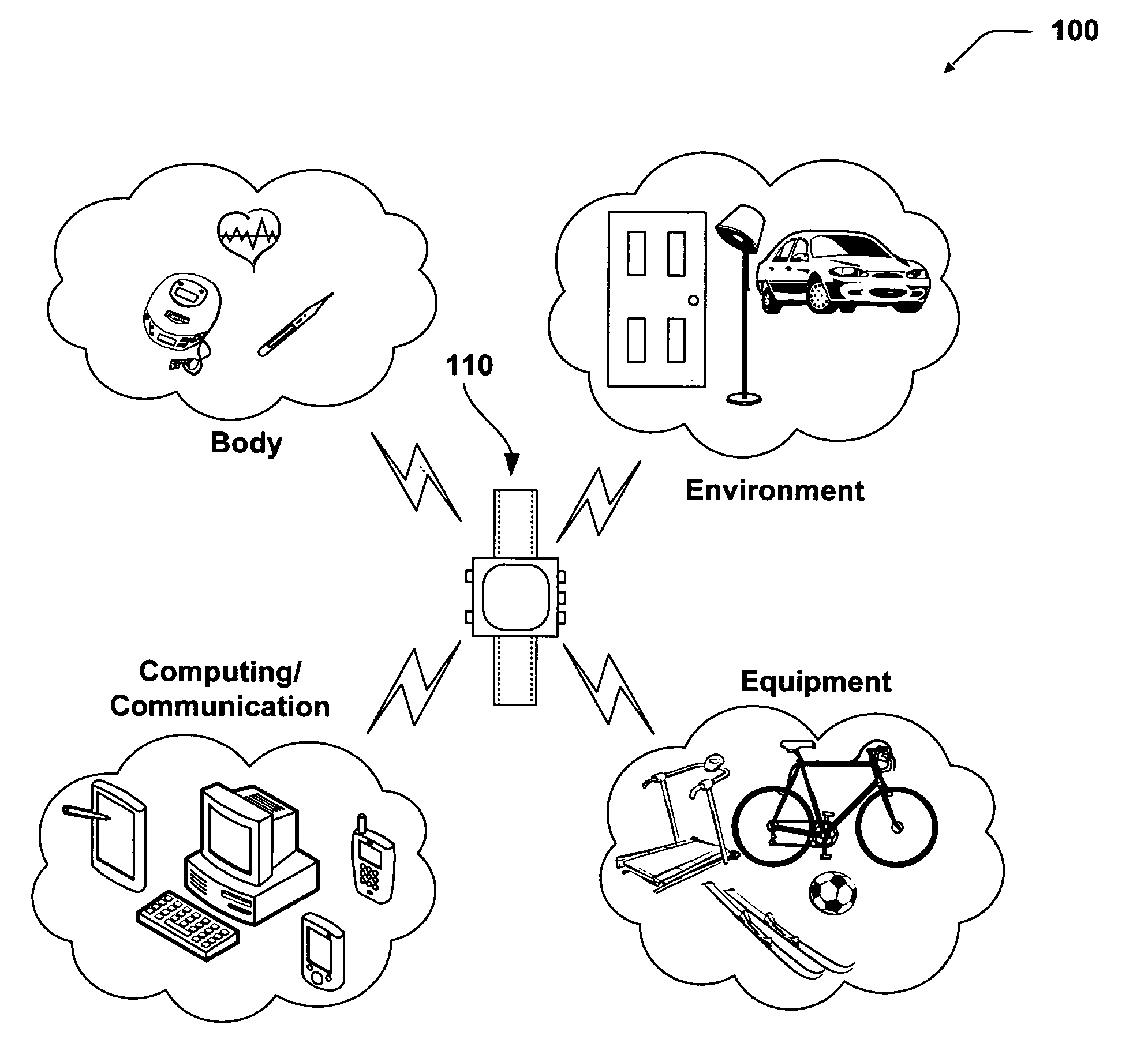 System and method for command and control of wireless devices using a wearable device